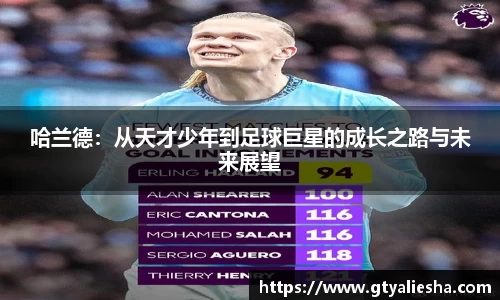 哈兰德：从天才少年到足球巨星的成长之路与未来展望
