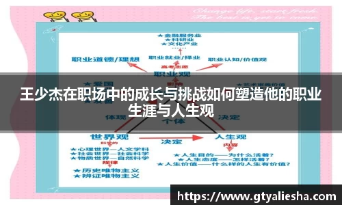 王少杰在职场中的成长与挑战如何塑造他的职业生涯与人生观